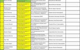 ФОРТЕПИАНО 1 2